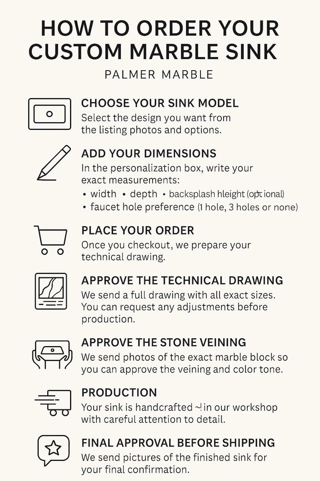 An infographic explaining the custom marble sink ordering process, titled 'HOW TO ORDER YOUR CUSTOM MARBLE SINK' with the brand 'PALMER MARBLE' at the top. The graphic features a step-by-step guide with icons and text on a light beige background.