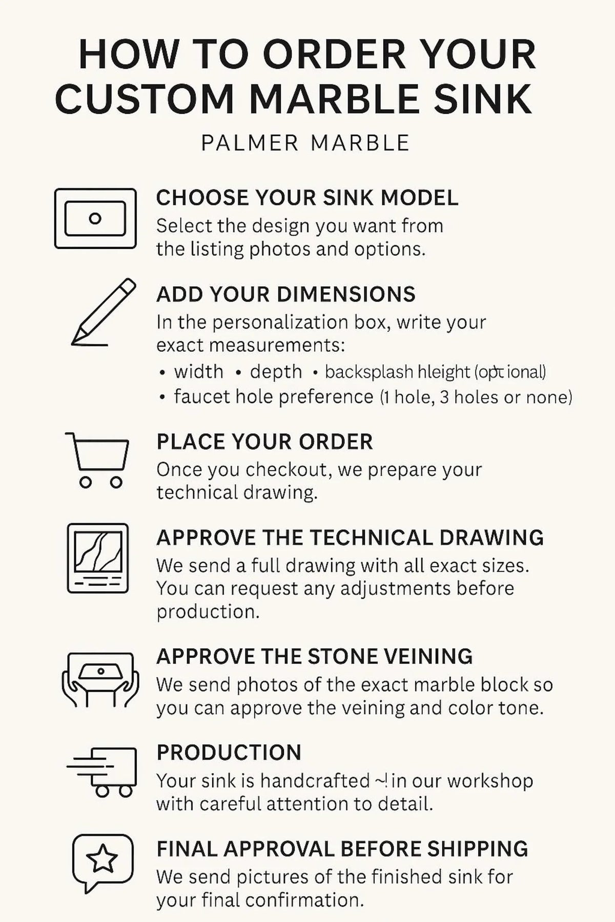 An infographic explaining the custom marble sink ordering process, titled 'HOW TO ORDER YOUR CUSTOM MARBLE SINK' with the brand 'PALMER MARBLE' at the top. The graphic features a step-by-step guide with icons and text on a light beige background.